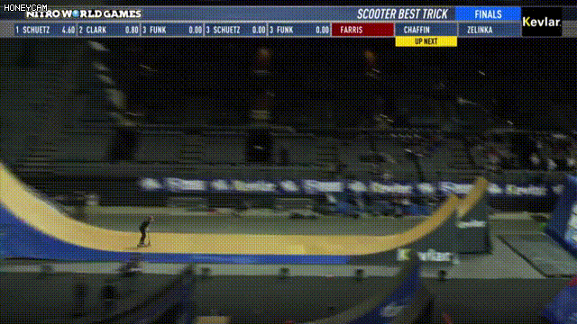 킥보드 세계챔피언 수준 | 인스티즈