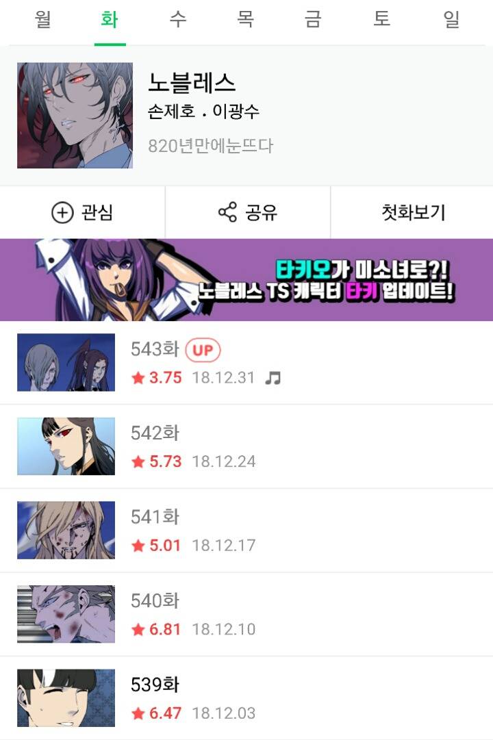 오늘자 네이버 웹툰 노블레스 평점 근황... | 인스티즈