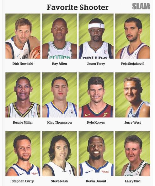 당신이 가장 좋아하는 슈터는? | 인스티즈