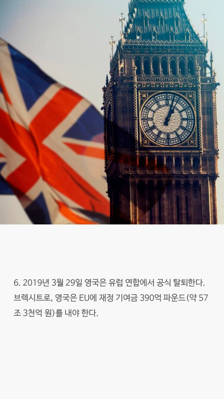 2019년에 관한 흥미로운 사실 10가지 | 인스티즈