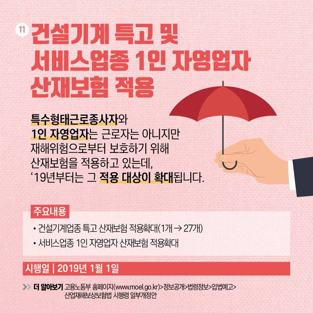 2019년 이렇게 달라집니다. 나에게 어떤 혜택이 있는지 알려드릴게요! | 인스티즈