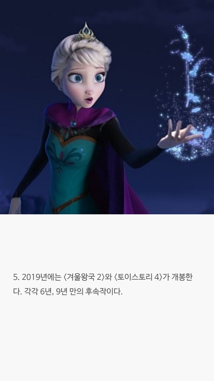 2019년에 관한 흥미로운 사실 10가지 | 인스티즈