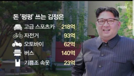 정은이의 돈 씀씀이 | 인스티즈