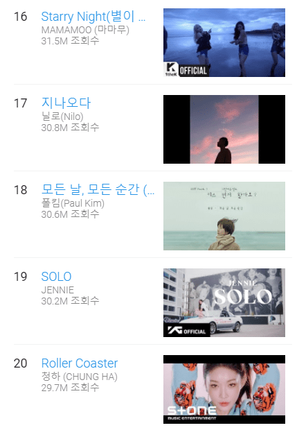 2018년 유튜브 대한민국 인기곡 TOP 20 | 인스티즈