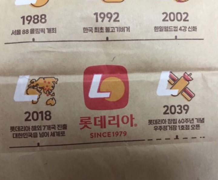 롯데리아의 야망 | 인스티즈