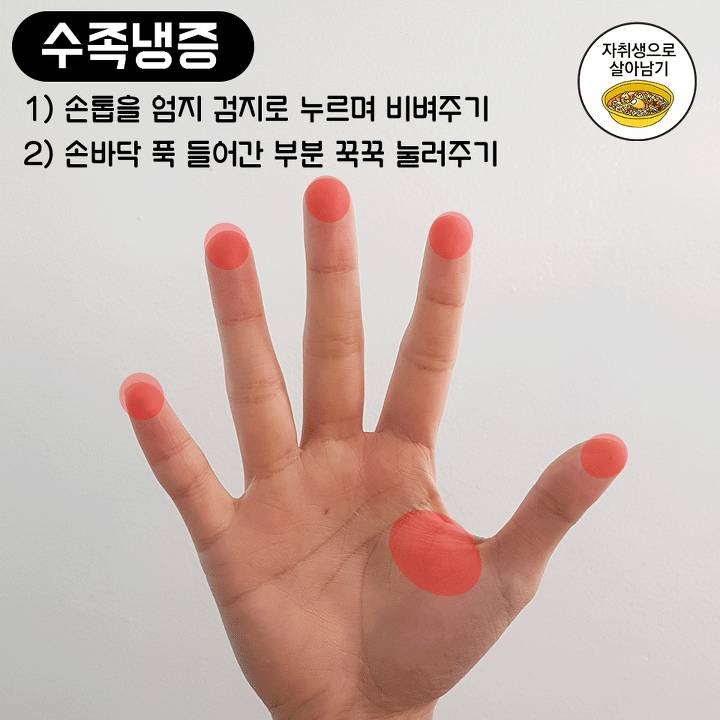 새해엔 아프지 마요~ 증상별 효과있는 손마사지법 모음!! | 인스티즈