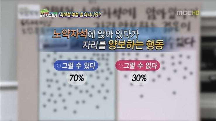 지하철 예절 어떻게 생각하시긔? | 인스티즈