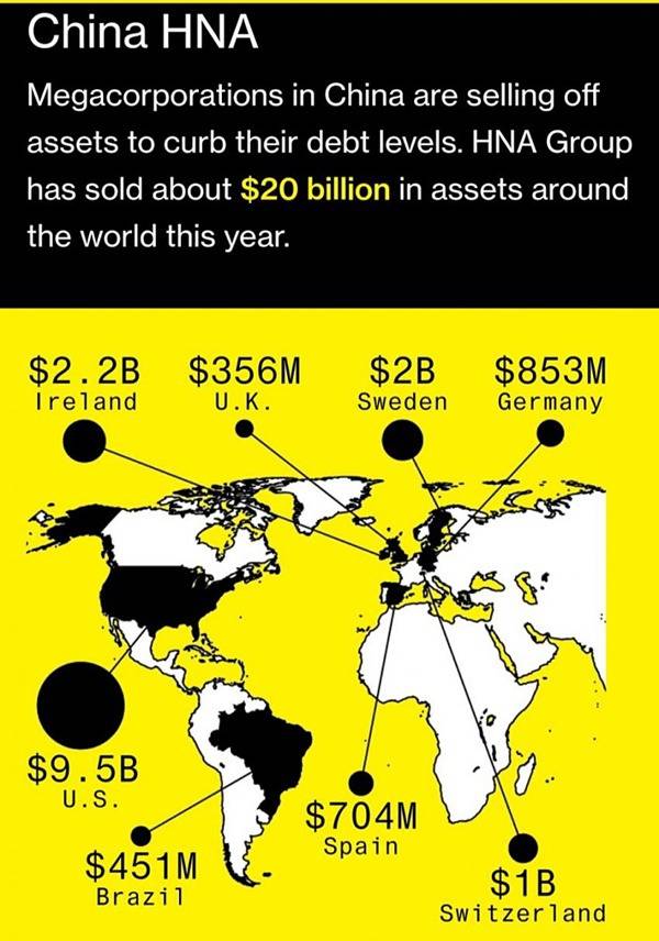 2018년 마무리 기념) 2018년 주요 경제 사건 정리 | 인스티즈