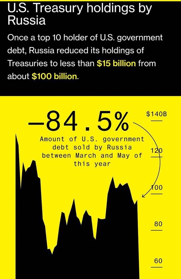 2018년 마무리 기념) 2018년 주요 경제 사건 정리 | 인스티즈