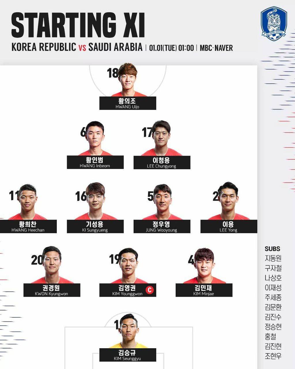 대한민국 vs 사우디아라비아 라인업 | 인스티즈