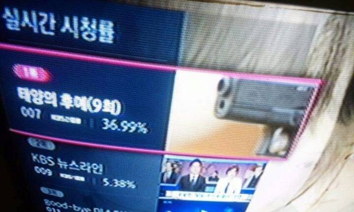 오늘자 태양의후예 엔딩 시청률...jpg | 인스티즈