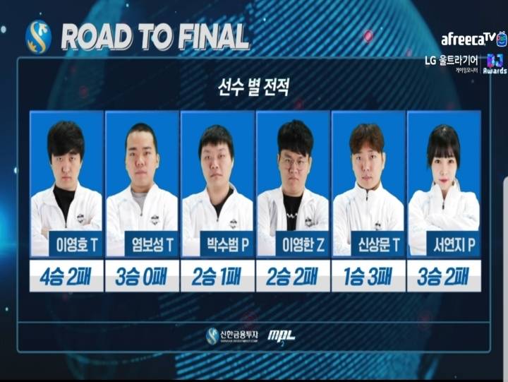 mpl 영단기 VS 신한금융투자 선수별 전적 JPG | 인스티즈