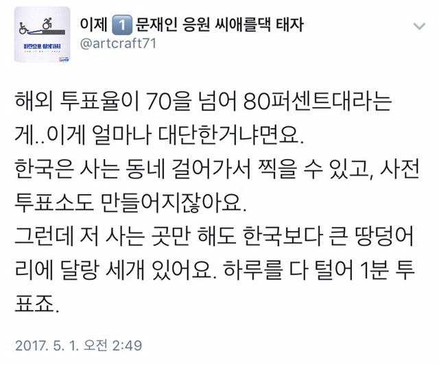 해외 투표율이 70을 넘어 80％대라는게 이게 얼마나 대단한거냐면요 | 인스티즈