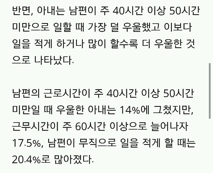아내가 일 오래 할수록 남편은 우울해 진다 | 인스티즈