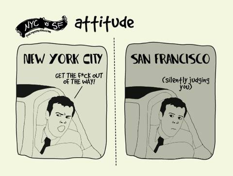 뉴욕 vs 샌프란시스코 생활의 차이점 ㅋㅋㅋ | 인스티즈
