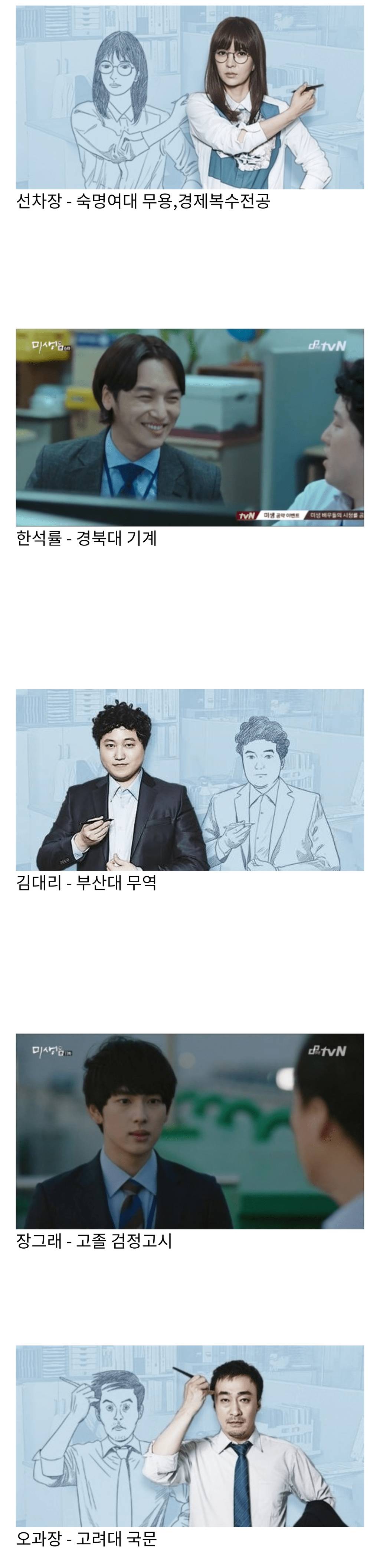 드라마 미생 등장인물들의 작중 학력.jpg | 인스티즈