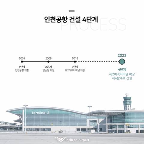 인천공항 4단계 건설 사업 | 인스티즈