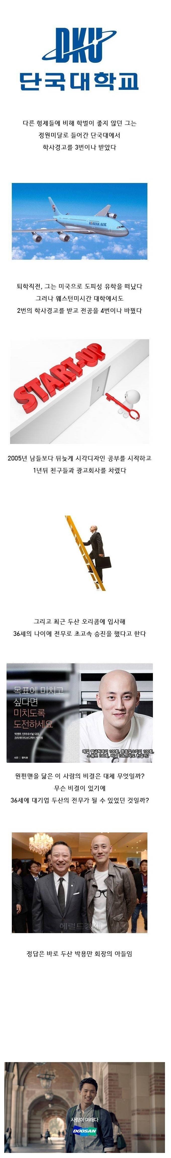 대학교 열등생이 말하는 성공비결 | 인스티즈