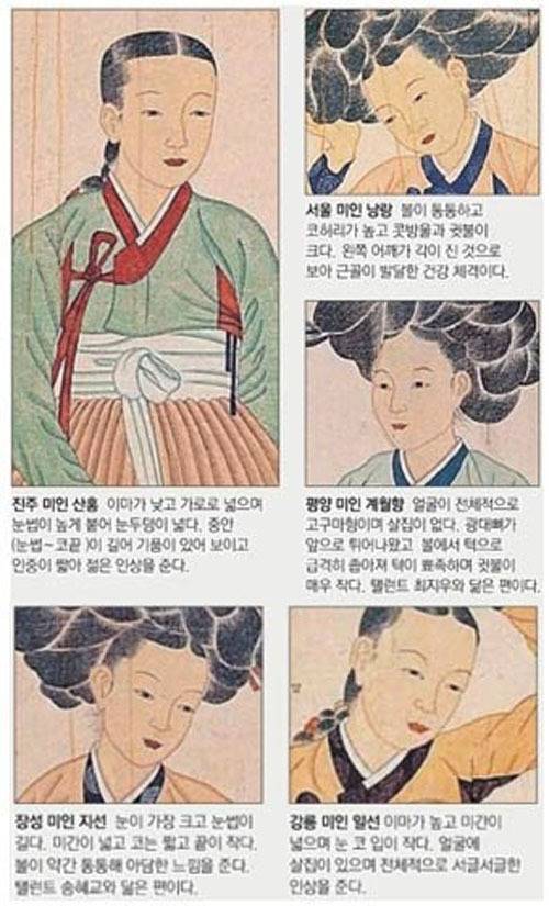 조선시대 최고미녀 | 인스티즈