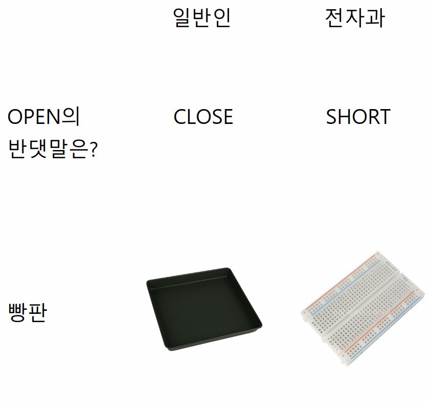 전자공학과와 일반인 차이.jpg | 인스티즈