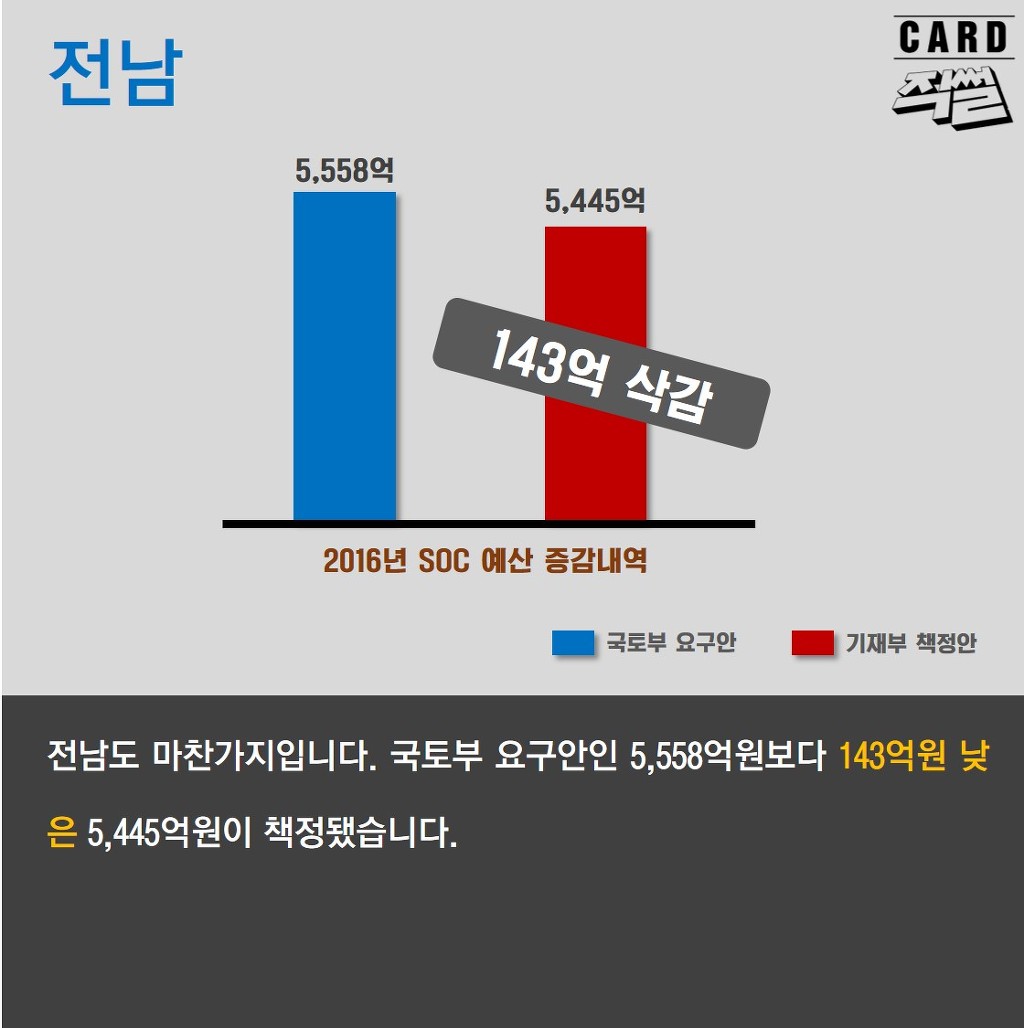 경상도 정부.jpg | 인스티즈