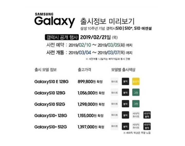 아이폰X 갤럭시s10 가격 | 인스티즈
