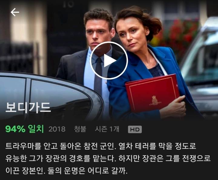 넷플릭스 추천드라마 10개 | 인스티즈