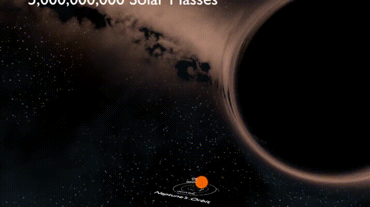 현재 발견된 것 중 가장 큰 블랙홀 | 인스티즈