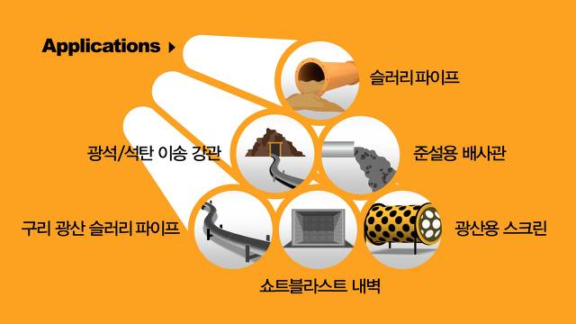 한국이 세계 최초로 개발한 신소재 고망간강, 국제 표준 등재 | 인스티즈