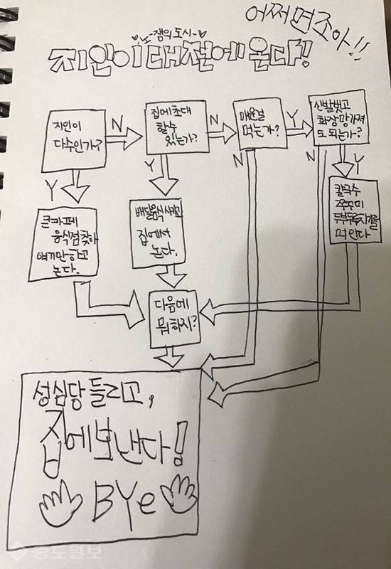 지인이 대전에 온다면? | 인스티즈