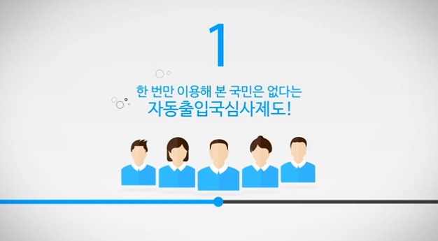 '숫자'로 보는 자동출입국심사 2018년 총정리! | 인스티즈