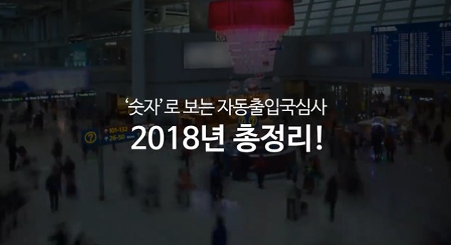 '숫자'로 보는 자동출입국심사 2018년 총정리! | 인스티즈