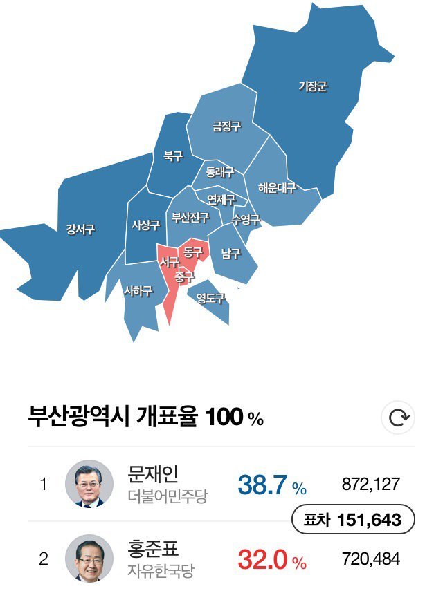 부울경이 변하고 있습니다.jpg | 인스티즈