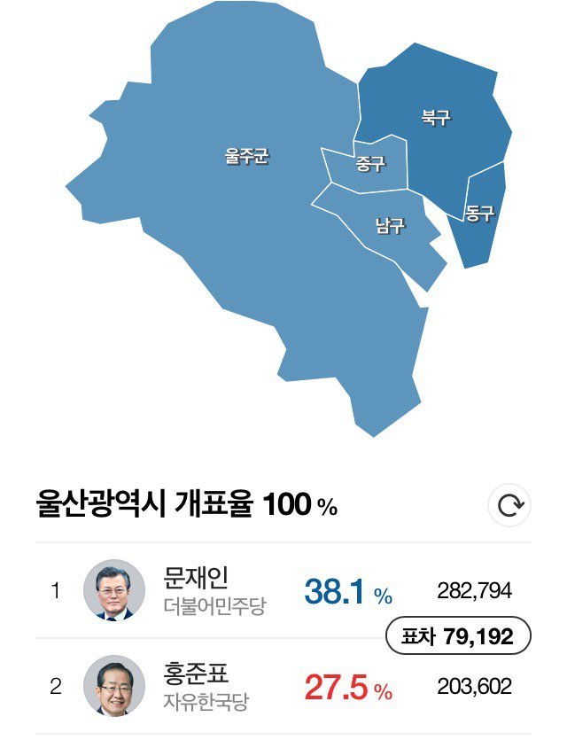 부울경이 변하고 있습니다.jpg | 인스티즈