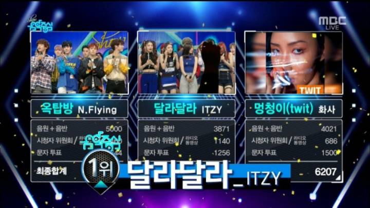 ë°ë·”ê³¡ì´ ì—¬ëŒ 1êµ°ê¸‰ ì„±ì ì´ ë‚˜ì˜¨ ìžˆì§€(ITZY) ë‹¬ë¼ë‹¬ë¼.jyp | ì¸ìŠ¤í‹°ì¦ˆ