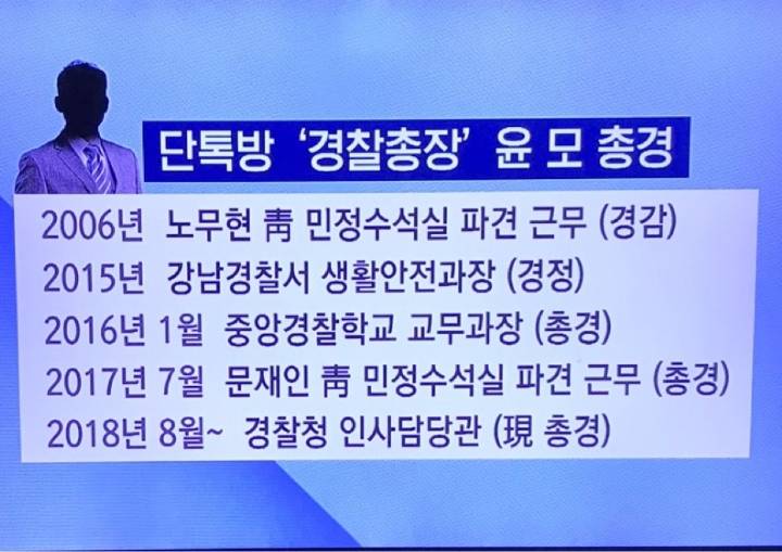 단톡방 경찰총장 윤모 총경 이력 | 인스티즈