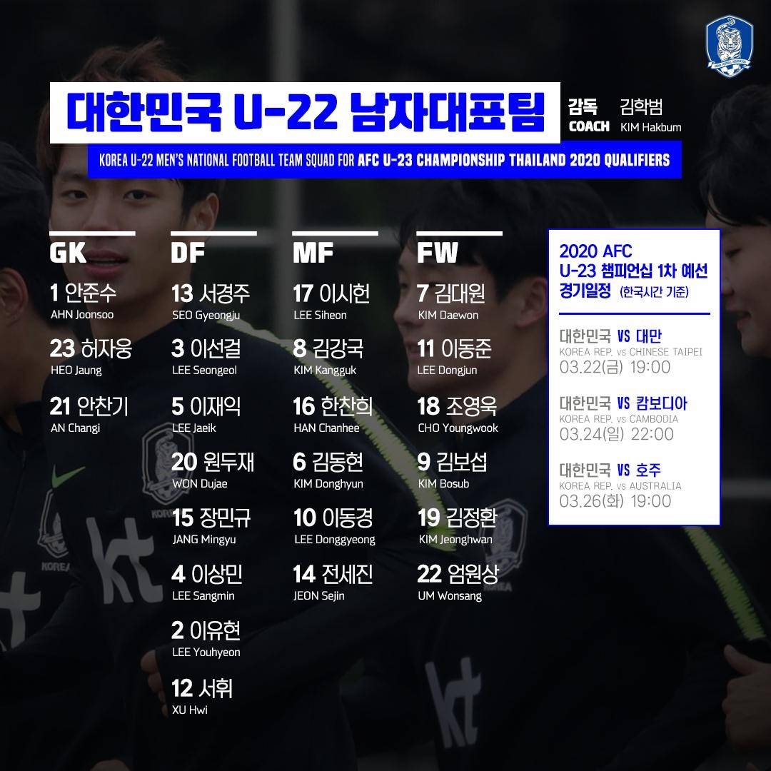 U-22 대표팀 (올대) 등번호 공개 | 인스티즈