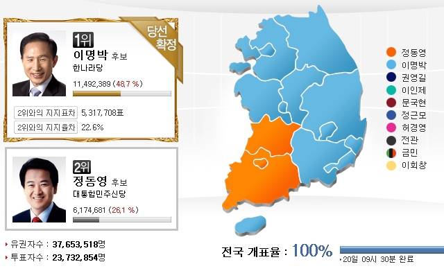 민주당 암흑기 시절 선거패배 3연타 | 인스티즈