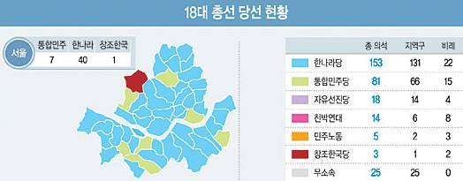 민주당 암흑기 시절 선거패배 3연타 | 인스티즈