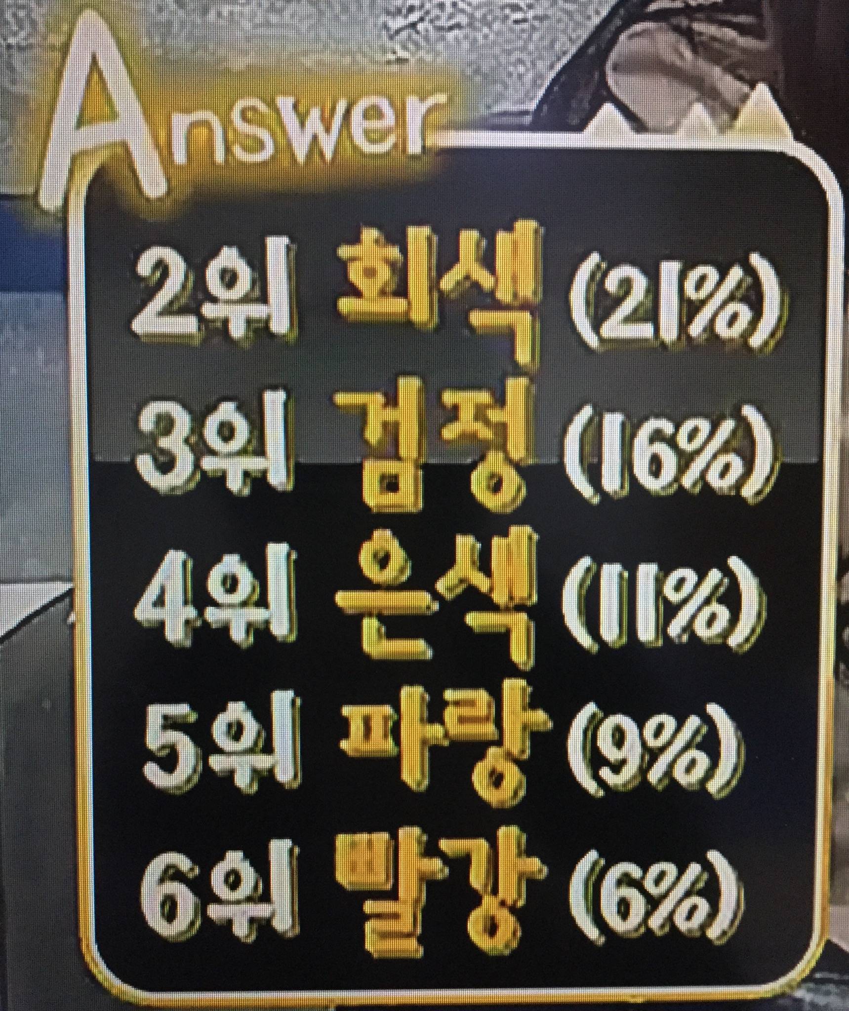 한국인이 좋아하는 자동차 색깔 2위~6위.jpg | 인스티즈