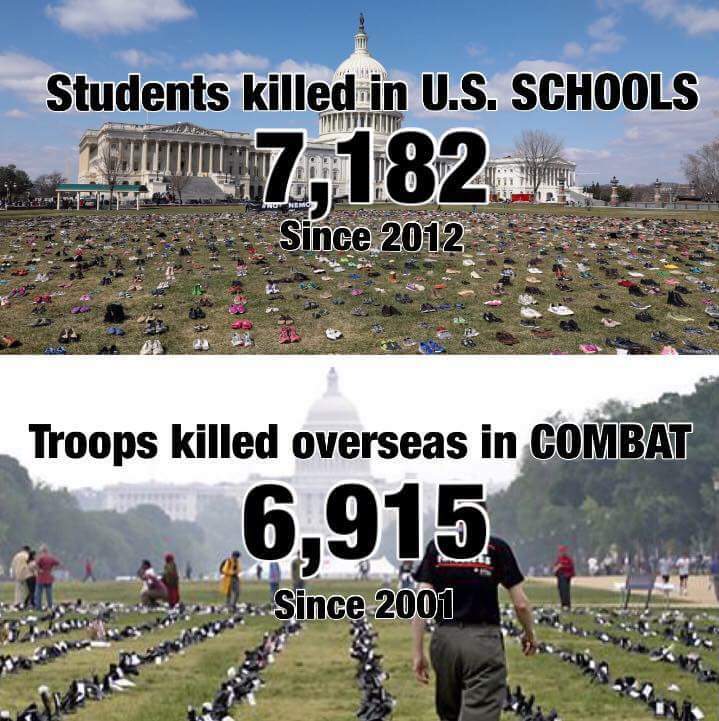 해외에서 전투중 사망한 미국 군인 숫자 | 인스티즈