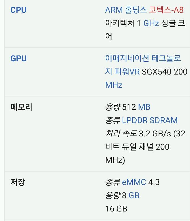 9년 전 갤럭시 s1 스펙 | 인스티즈