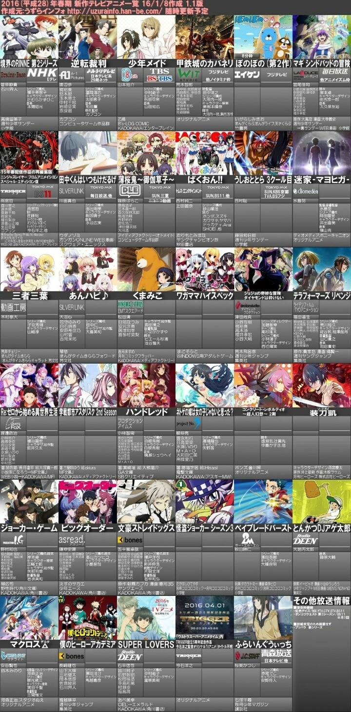 2016년 4월 애니메이션 비공식 목록 | 인스티즈