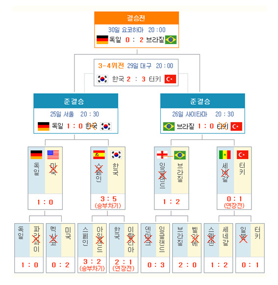 합성이네.jpg | 인스티즈