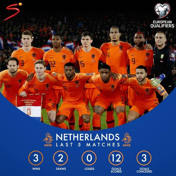 네덜란드 최근 6경기 성적 | 인스티즈