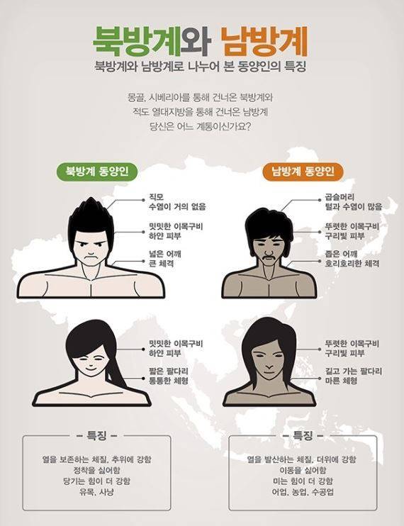 한국인들이 피부가 좋은 이유.jpg | 인스티즈