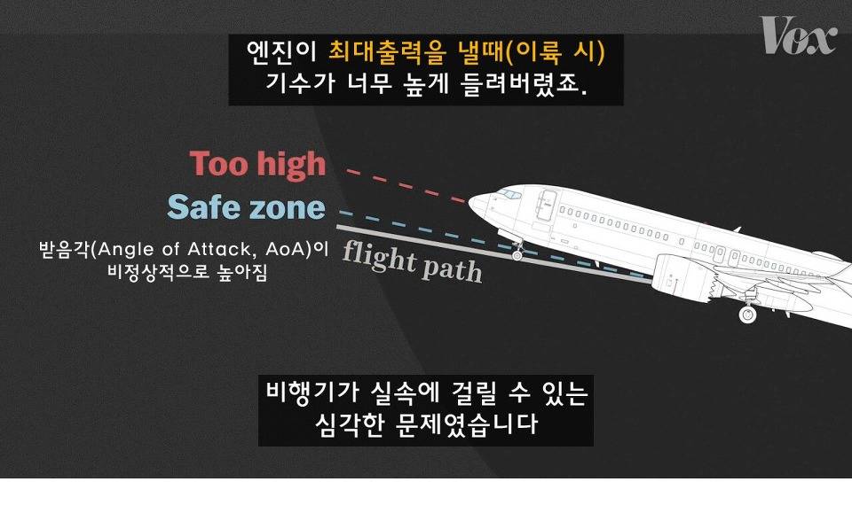 보잉 737 항공기 추락 원인 | 인스티즈