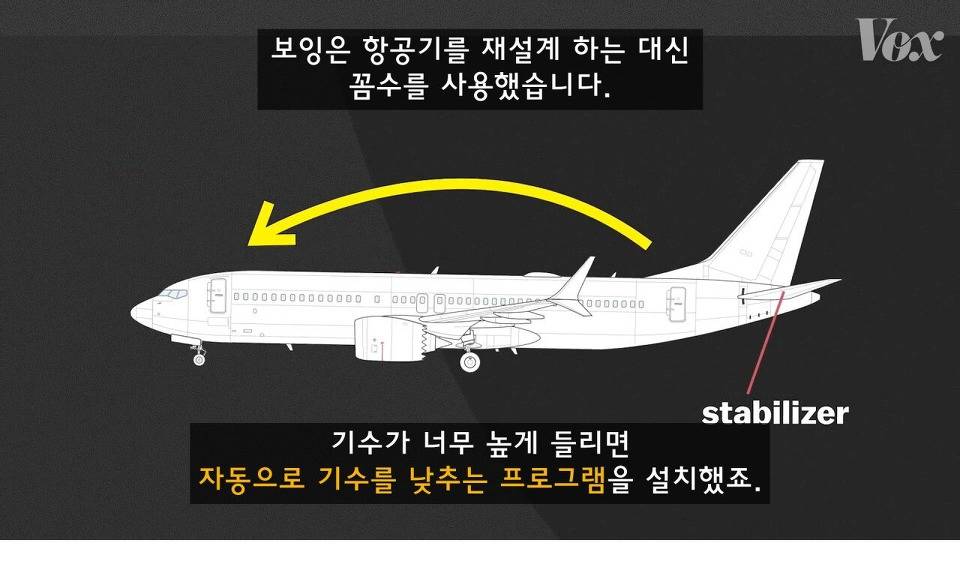 보잉 737 항공기 추락 원인 | 인스티즈