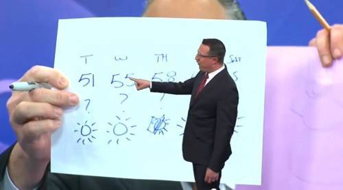 미국의 일기예보 | 인스티즈