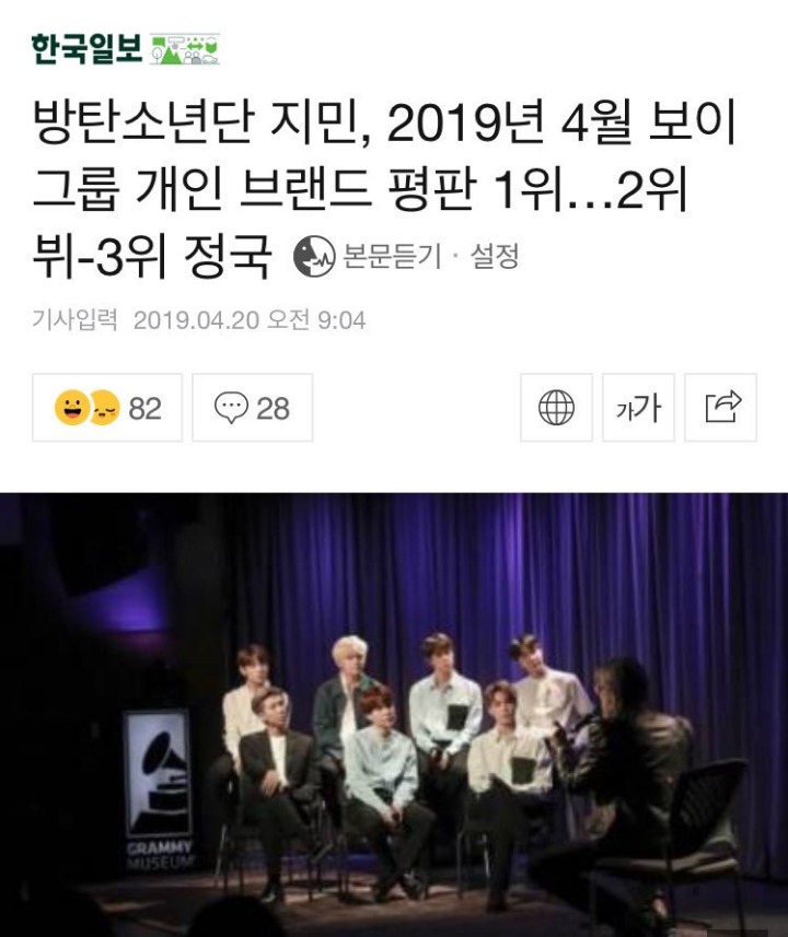 방탄소년단 지민, 2019년 4월 보이그룹 개인 브랜드 평판 1위 | 인스티즈